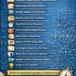 Chapter wise Test Papers for Class 12 maths