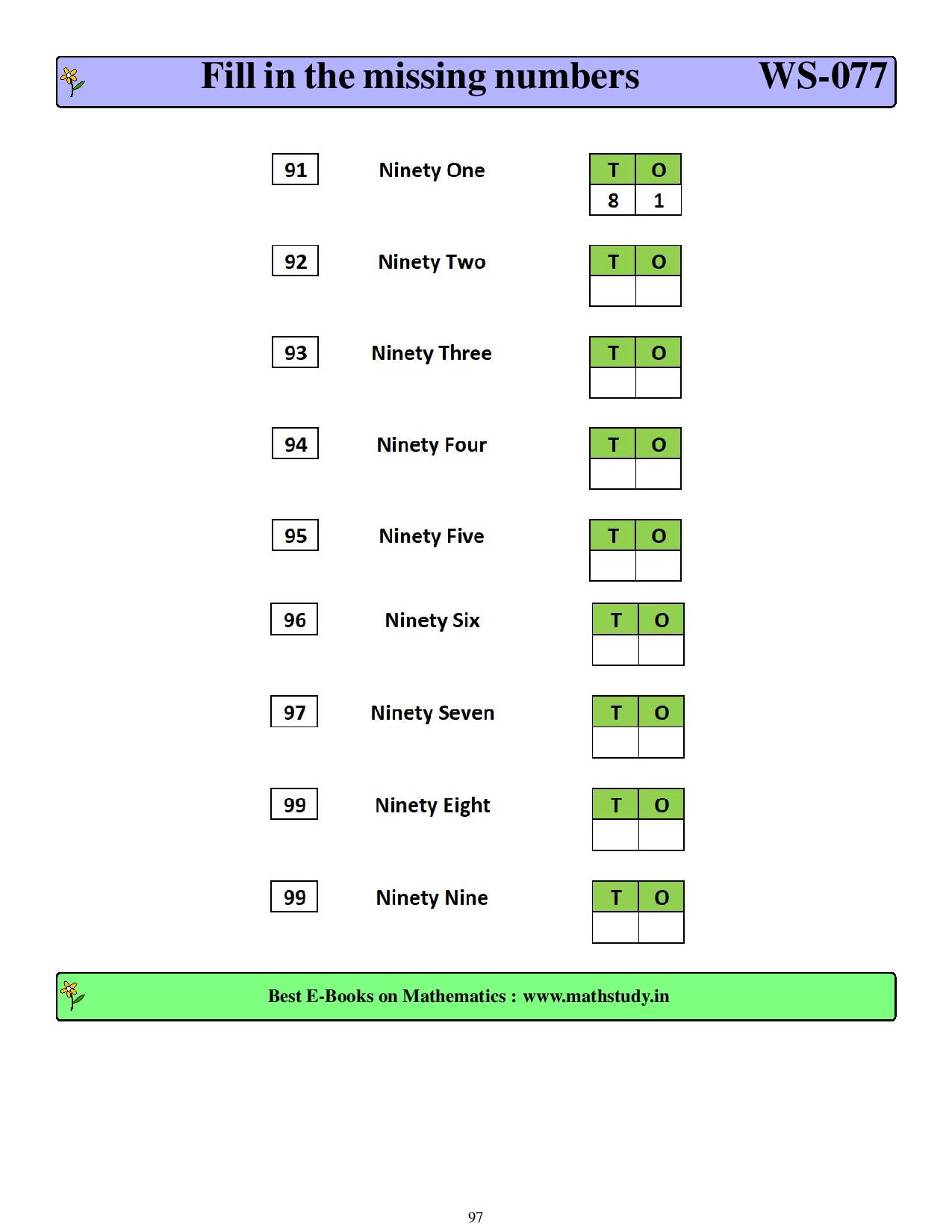 cbse and ncert worksheet for class 1 maths & 1 grade worksheet free download