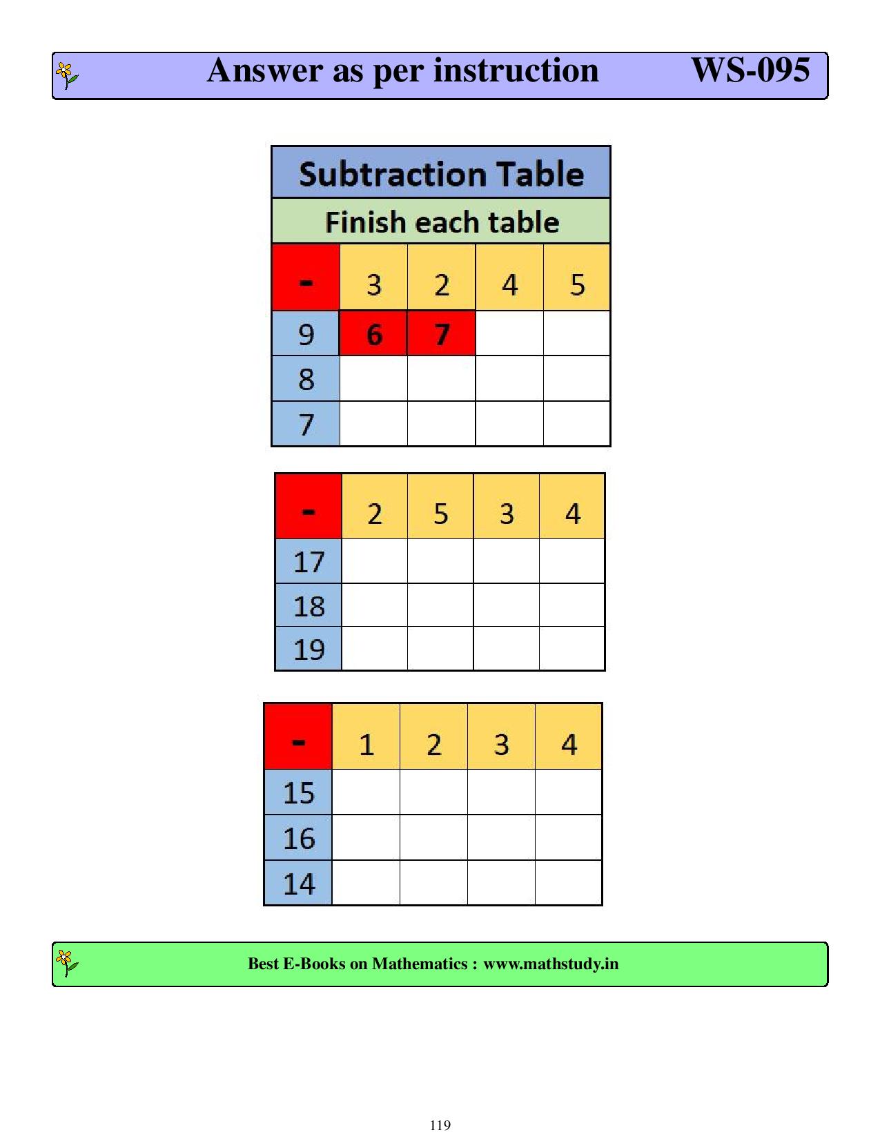 first grade math worksheet on subtraction