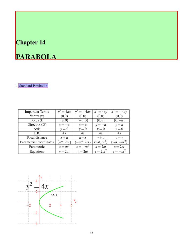 shortcut tricks for jee mains maths pdf